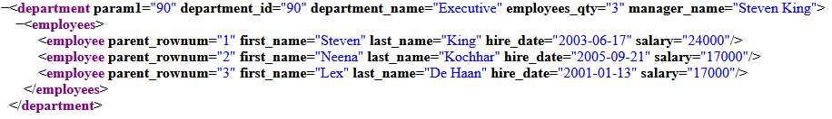 Example of CustomXML Tree view document
